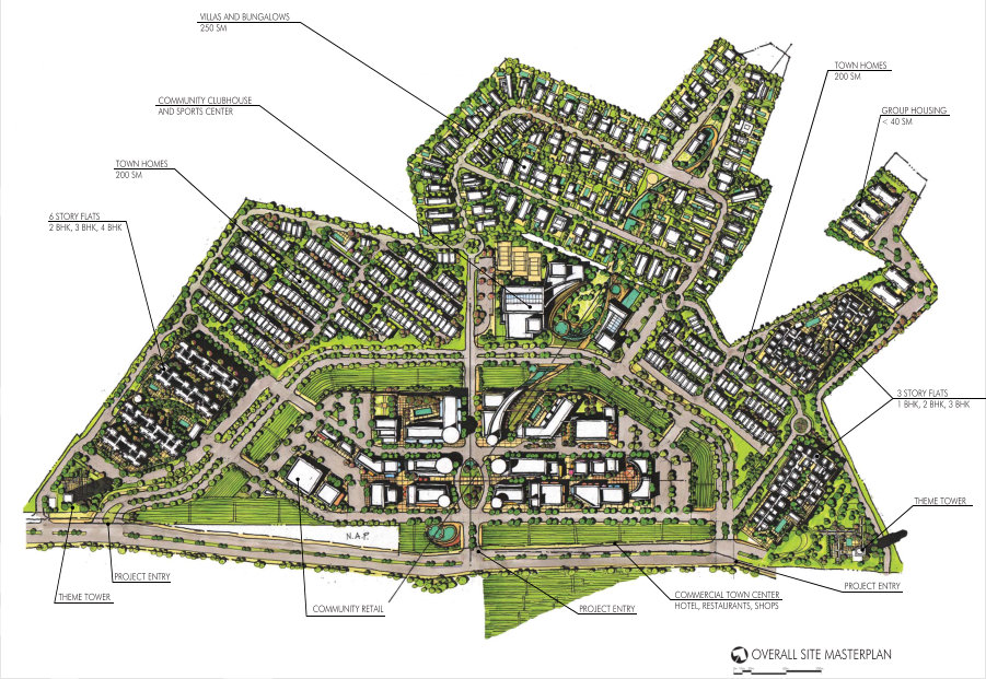 OVERALL SITE MASTERPLAN PROJECT ENTRY PROJECT ENTRY COMMUNITY RETAIL PROJECT ENTRY THEME TOWER THEME TOWER 3 STORY FLATS COMMERCIAL TOWN CENTER GROUP HOUSING TOWN HOMES VILLAS AND BUNGALOWS COMMUNITY CLUBHOUSE 6 STORY FLATS TOWN HOMES 1 BHK, 2 BHK, 3 BHK HOTEL, RESTAURANTS, SHOPS < 40 SM 200 SM 250 SM AND SPORTS CENTER 2 BHK, 3 BHK, 4 BHK 200 SM