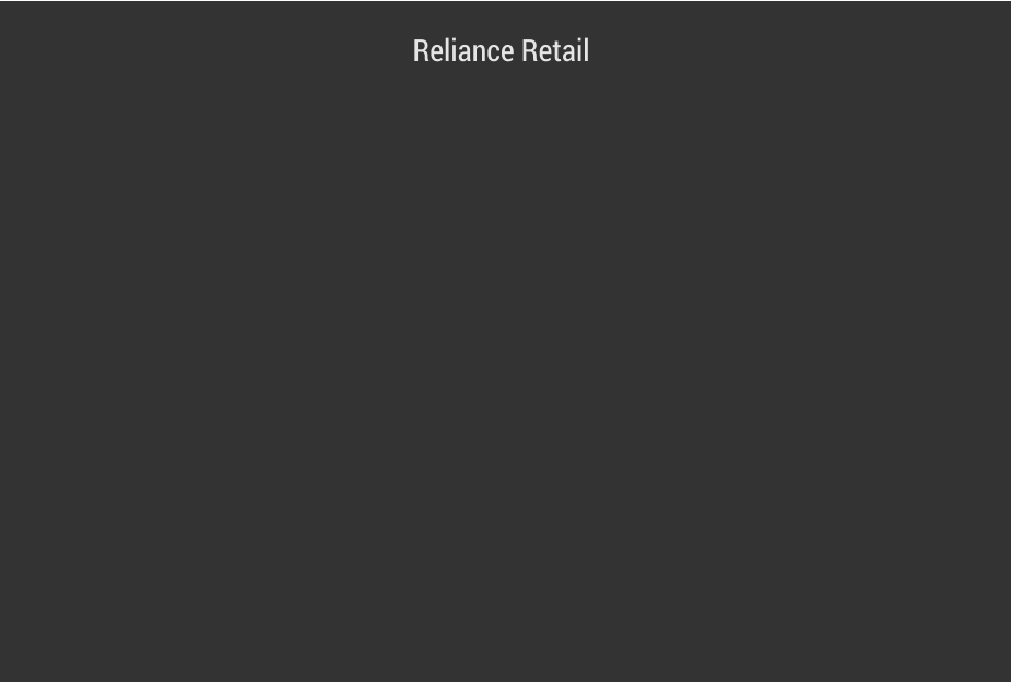 Reliance Retail